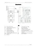 Preview for 17 page of TECNOEKA EKF 1021 UD Use And Instruction Manual