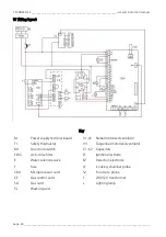 Preview for 26 page of TECNOEKA EKF 1064G E UD Original Operating And Instruction Manual