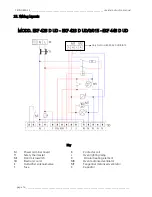 Preview for 16 page of TECNOEKA EKF 411 DUD/0/037 Use And Instruction Manual