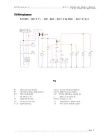 Preview for 13 page of TECNOEKA EKF 411 Use And Instruction Manual