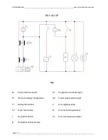 Предварительный просмотр 12 страницы TECNOEKA EKF 423 P Use And Instruction Manual