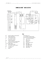 Preview for 18 page of TECNOEKA KCV 96 P Use And Instruction Manual