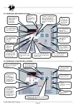 Preview for 10 page of tecnoelettra AT206 User Manual