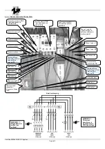 Preview for 13 page of tecnoelettra AT206 User Manual