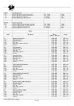 Preview for 21 page of tecnoelettra AT206 User Manual