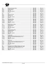 Preview for 22 page of tecnoelettra AT206 User Manual