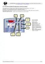 Preview for 19 page of tecnoelettra TE805 Manual