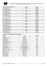 Preview for 23 page of tecnoelettra TE805 Manual