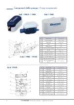 Preview for 4 page of Tecnogas 11940 Operation Manual