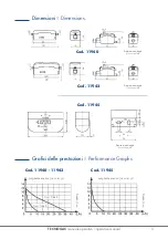 Preview for 5 page of Tecnogas 11940 Operation Manual