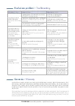 Preview for 9 page of Tecnogas 11940 Operation Manual