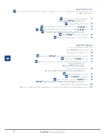 Preview for 90 page of Tecnogas FastPipe Installation Manual And Declaration Of Warranty