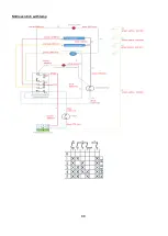 Preview for 88 page of Tecnogas TEO706MB Service Manual