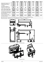 Preview for 1 page of Tecnoinox 316045 Installation, Use And Maintenance Manual