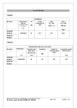 Preview for 4 page of Tecnoinox BS80FG7 Instruction Manual For Installation, Maintenance And Use