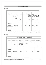 Preview for 19 page of Tecnoinox BS80FG7 Instruction Manual For Installation, Maintenance And Use