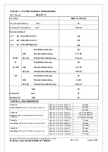 Preview for 20 page of Tecnoinox BS80FG7 Instruction Manual For Installation, Maintenance And Use