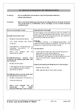 Preview for 27 page of Tecnoinox BS80FG7 Instruction Manual For Installation, Maintenance And Use