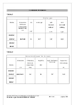 Preview for 34 page of Tecnoinox BS80FG7 Instruction Manual For Installation, Maintenance And Use