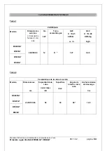 Preview for 64 page of Tecnoinox BS80FG7 Instruction Manual For Installation, Maintenance And Use