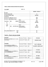 Preview for 65 page of Tecnoinox BS80FG7 Instruction Manual For Installation, Maintenance And Use