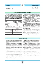 Preview for 5 page of Tecnoinox FT 35G/0 Instruction Manual For Installation And Use