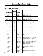 Preview for 10 page of Tecnolec GARDA EC1 Operating Instructions Manual