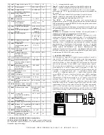 Предварительный просмотр 11 страницы Tecnologic THP 84 Operating Instructions Manual