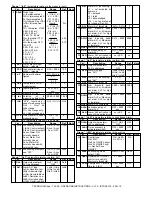 Preview for 10 page of Tecnologic TLK 38 Operating Instructions Manual