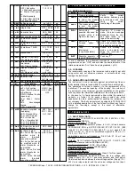 Предварительный просмотр 11 страницы Tecnologic TLK 38 Operating Instructions Manual