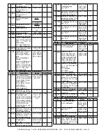 Preview for 13 page of Tecnologic TLK 94 Operating Instructions Manual