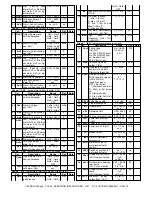 Предварительный просмотр 14 страницы Tecnologic TLK 94 Operating Instructions Manual