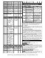 Preview for 15 page of Tecnologic TLK 94 Operating Instructions Manual