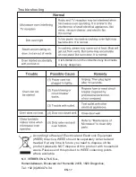 Preview for 17 page of Tecnolux AC925EBL-595196 Instruction Manual