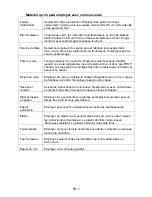 Preview for 25 page of Tecnolux AC925EBL-595196 Instruction Manual