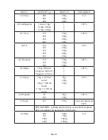 Preview for 48 page of Tecnolux AC925EBL-595196 Instruction Manual