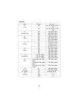 Preview for 36 page of Tecnolux MWM823ECKU Instruction Manual