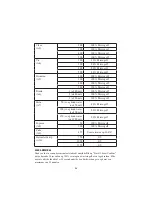 Preview for 55 page of Tecnolux MWM823ECKU Instruction Manual