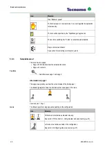 Preview for 25 page of Tecnoma ECO Operating Instructions Manual