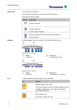 Preview for 27 page of Tecnoma ECO Operating Instructions Manual