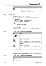 Preview for 28 page of Tecnoma ECO Operating Instructions Manual