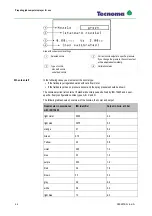 Preview for 44 page of Tecnoma ECO Operating Instructions Manual