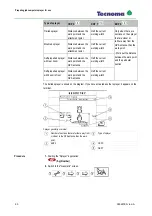 Preview for 50 page of Tecnoma ECO Operating Instructions Manual