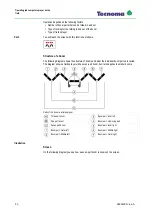 Preview for 53 page of Tecnoma ECO Operating Instructions Manual