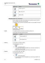 Preview for 59 page of Tecnoma ECO Operating Instructions Manual