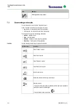 Preview for 66 page of Tecnoma ECO Operating Instructions Manual