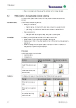 Preview for 81 page of Tecnoma ECO Operating Instructions Manual