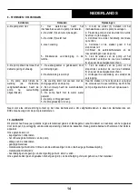 Preview for 14 page of Tecnoma Flowmax 13000L Multi Instructions Manual