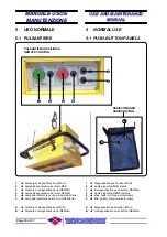 Предварительный просмотр 18 страницы TECNOMAGNETE Bat-Grip 300/N Series Use And Maintenance Manual