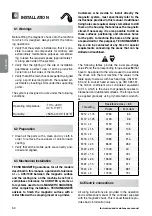 Preview for 20 page of TECNOMAGNETE CUBOTEC Series Instruction And Maintenance Manual